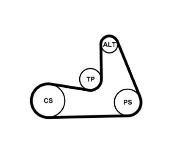Sada žebrovaných klínových řemenů CONTINENTAL CTAM 5PK1121 EXTRA K1