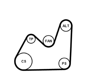 Sada žebrovaných klínových řemenů CONTINENTAL CTAM 5PK1432K1