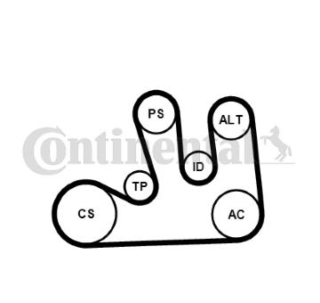 Sada žebrovaných klínových řemenů CONTINENTAL CTAM 5PK1750K1