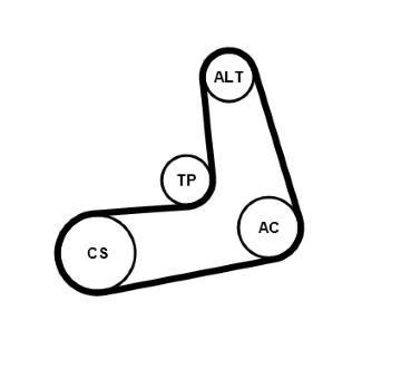 Sada žebrovaných klínových řemenů CONTINENTAL CTAM 6PK1005K2