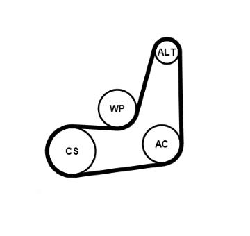 Ozubený klinový remeň - Sada CONTINENTAL CTAM 6PK1019 ELAST K1