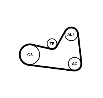 Sada žebrovaných klínových řemenů CONTINENTAL CTAM 6PK1026K1