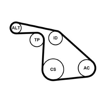 Sada žebrovaných klínových řemenů CONTINENTAL CTAM 6PK1038K1