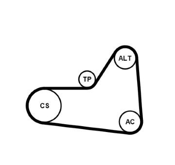 Sada žebrovaných klínových řemenů CONTINENTAL CTAM 6PK1070K1