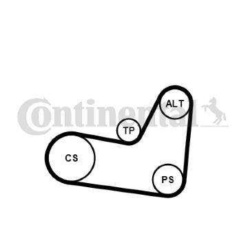Sada žebrovaných klínových řemenů CONTINENTAL CTAM 6PK1070K2
