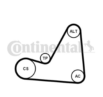 Sada zebrovanych klinovych remenu CONTINENTAL CTAM 6PK1070K3