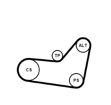 Sada žebrovaných klínových řemenů CONTINENTAL CTAM 6PK1080K2