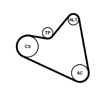 Ozubený klinový remeň - Sada CONTINENTAL CTAM 6PK1090 ELAST K1