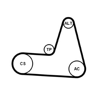 Sada žebrovaných klínových řemenů CONTINENTAL CTAM 6PK1173K3
