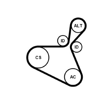 Ozubený klinový remeň - Sada CONTINENTAL CTAM 6PK1179 EXTRA K1