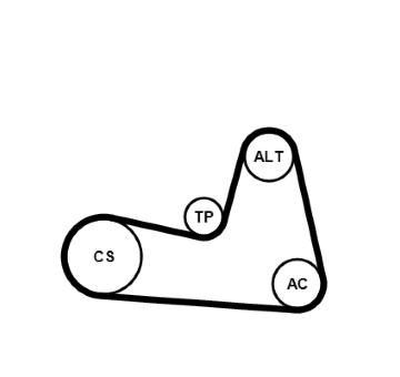 Sada žebrovaných klínových řemenů CONTINENTAL CTAM 6PK1200K2