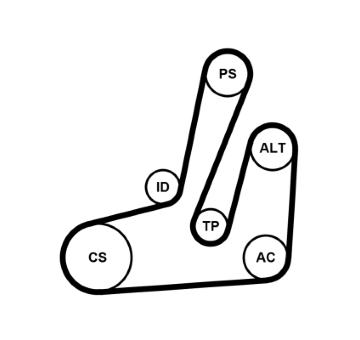 Sada žebrovaných klínových řemenů CONTINENTAL CTAM 6PK1390K1