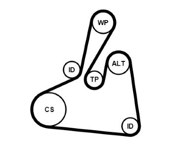 Sada žebrovaných klínových řemenů CONTINENTAL CTAM 6PK1502 EXTRA K2