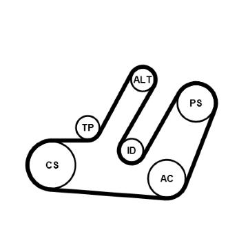 Sada žebrovaných klínových řemenů CONTINENTAL CTAM 6PK1580K1