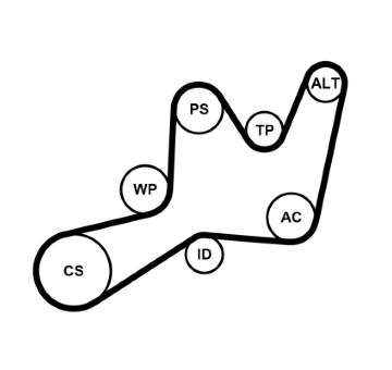 Vodní pumpa + klinový żebrový řemen CONTINENTAL CTAM 6PK1605WP1
