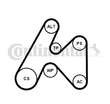 Vodní pumpa + klínový žebrový řemen CONTINENTAL CTAM 6PK1660WP1