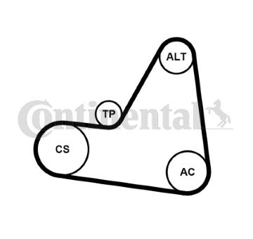 Ozubený klinový remeň - Sada CONTINENTAL CTAM 6PK1680K1