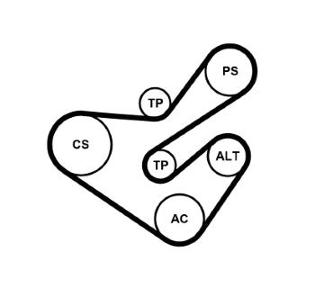 Sada žebrovaných klínových řemenů CONTINENTAL CTAM 6PK1733K5