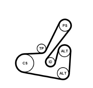 Sada žebrovaných klínových řemenů CONTINENTAL CTAM 6PK1740K2