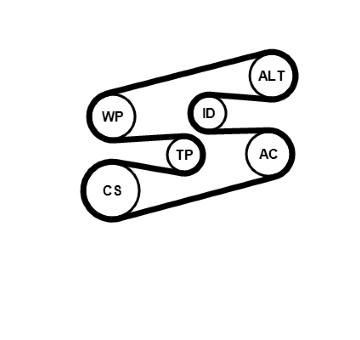 Vodní pumpa + klínový žebrový řemen CONTINENTAL CTAM 6PK1780WP1