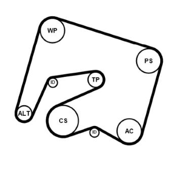 Ozubený klinový remeň - Sada CONTINENTAL CTAM 6PK2000K2