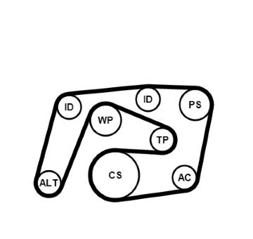 Sada žebrovaných klínových řemenů CONTINENTAL CTAM 6PK2260K1