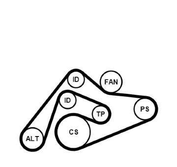 Sada žebrovaných klínových řemenů CONTINENTAL CTAM 6PK2404K1