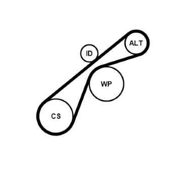 Sada žebrovaných klínových řemenů CONTINENTAL CTAM 6PK923K1