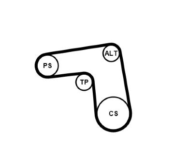 Sada zebrovanych klinovych remenu CONTINENTAL CTAM 7PK1076K1