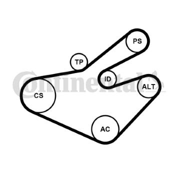 Vodní pumpa + klinový żebrový řemen CONTINENTAL CTAM 7PK1795WP1