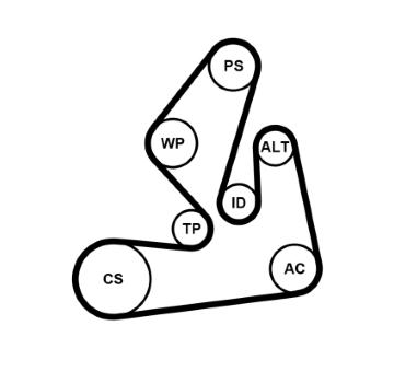 Sada žebrovaných klínových řemenů CONTINENTAL CTAM 7PK1970K1