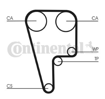 ozubení,sada rozvodového řemene CONTINENTAL CTAM CT1006K1