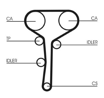 Ozubený řemen CONTINENTAL CTAM CT1007