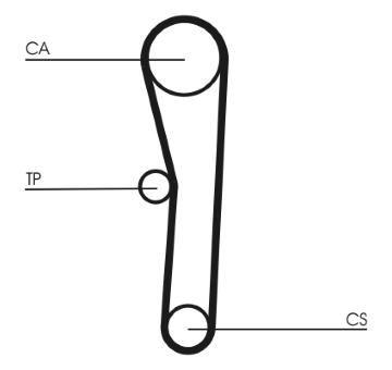 ozubený řemen CONTINENTAL CTAM CT562