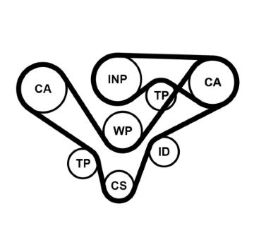 ozubení,sada rozvodového řemene CONTINENTAL CTAM CT1015K3PRO