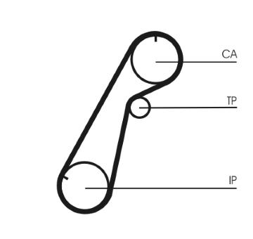 ozubený řemen CONTINENTAL CTAM CT1020