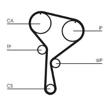 Vodní pumpa + sada ozubeného řemene CONTINENTAL CTAM CT1035WP3