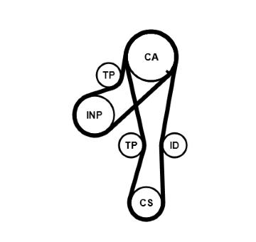 ozubení,sada rozvodového řemene CONTINENTAL CTAM CT1041K2PRO
