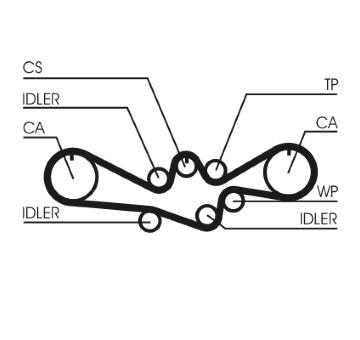 ozubení,sada rozvodového řemene CONTINENTAL CTAM CT1050K1