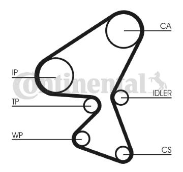 Vodní pumpa + sada ozubeného řemene CONTINENTAL CTAM CT1092WP1