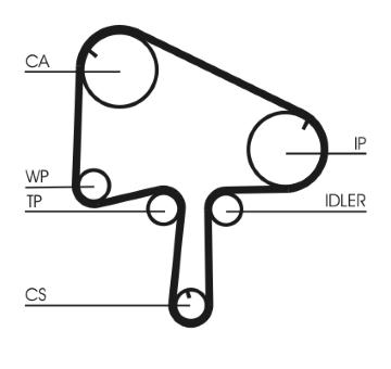 Vodní pumpa + sada ozubeného řemene CONTINENTAL CTAM CT1145WP1