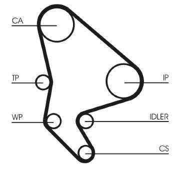 Vodní pumpa + sada ozubeného řemene CONTINENTAL CTAM CT1100WP1