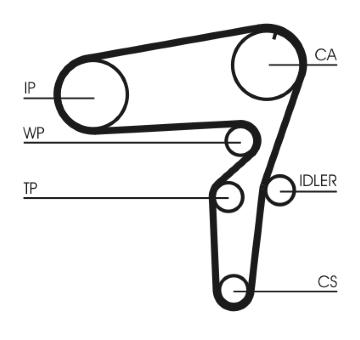 Vodní pumpa + sada ozubeného řemene CONTINENTAL CTAM CT1105WP1