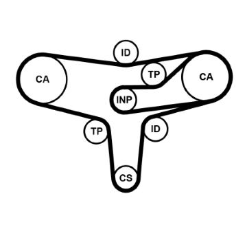 ozubení,sada rozvodového řemene CONTINENTAL CTAM CT1117K2PRO