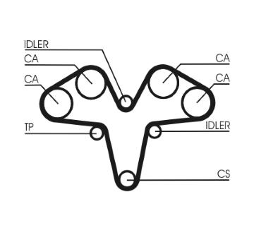 ozubení,sada rozvodového řemene CONTINENTAL CTAM CT1119K1