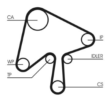 Vodní pumpa + sada ozubeného řemene CONTINENTAL CTAM CT1136WP1