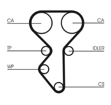 Vodní pumpa + sada ozubeného řemene CONTINENTAL CTAM CT1137WP1