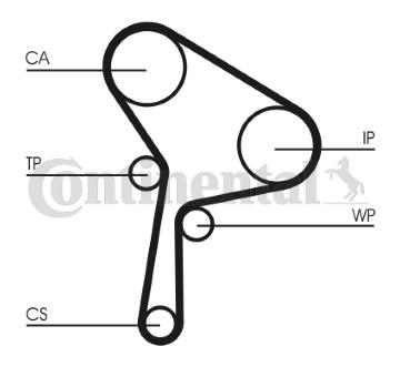 Vodní pumpa + sada ozubeného řemene CONTINENTAL CTAM CT1150WP1