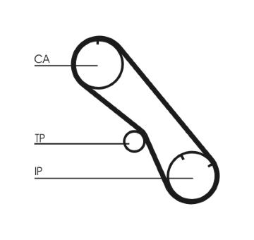 Ozubený řemen CONTINENTAL CTAM CT1153