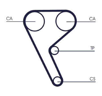 Ozubený řemen CONTITECH CT1157